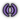Damage Types